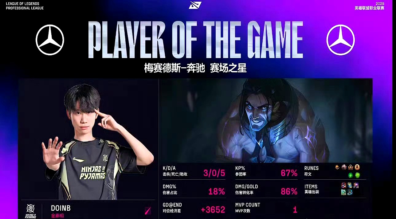 爱游戏体育-Doinb关键节点比分优势明显，IG带队取胜！的简单介绍